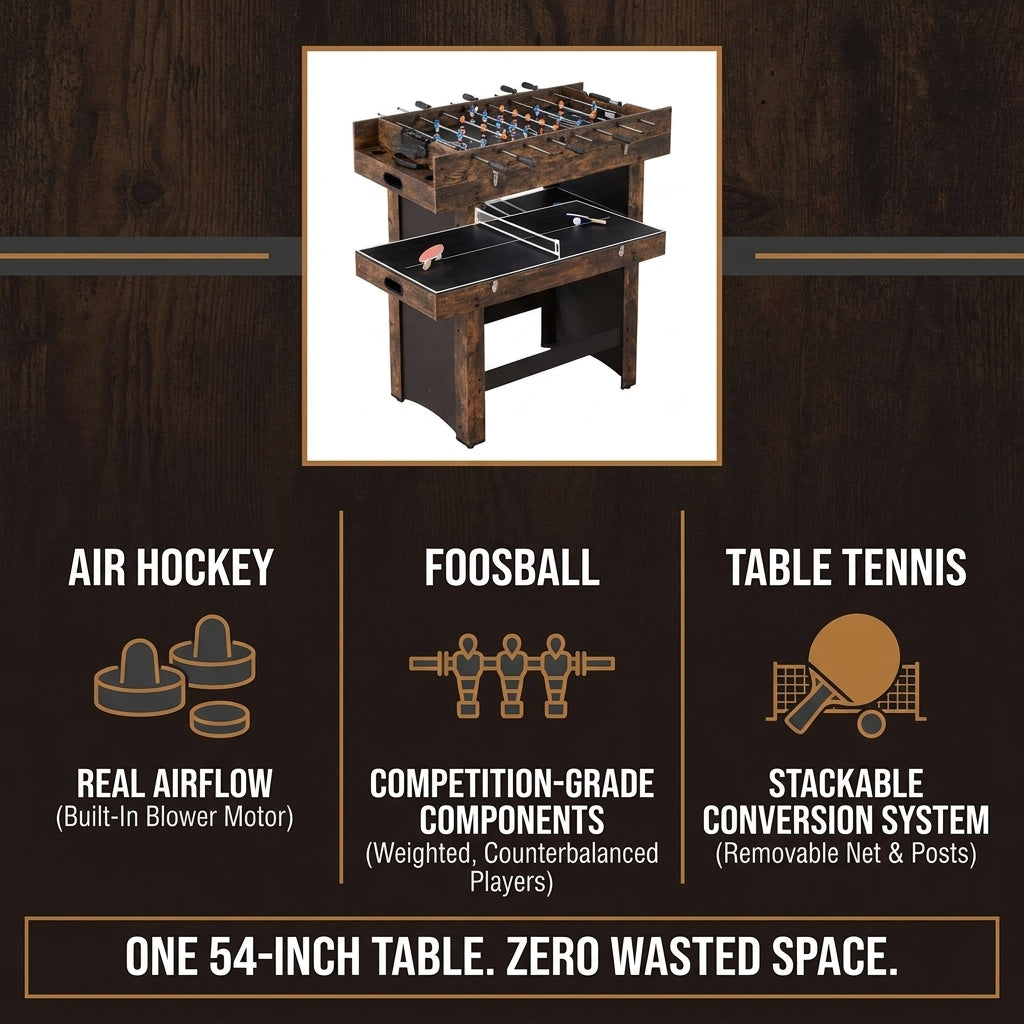 3-In-1 Combo Game Table Set, 54 In. Air Hockey Table, Multi Combination Table with Air Hockey, Ping Pong, Foosball — Results & Stats