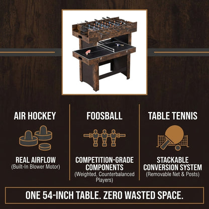 3-In-1 Combo Game Table Set, 54 In. Air Hockey Table, Multi Combination Table with Air Hockey, Ping Pong, Foosball — Results & Stats