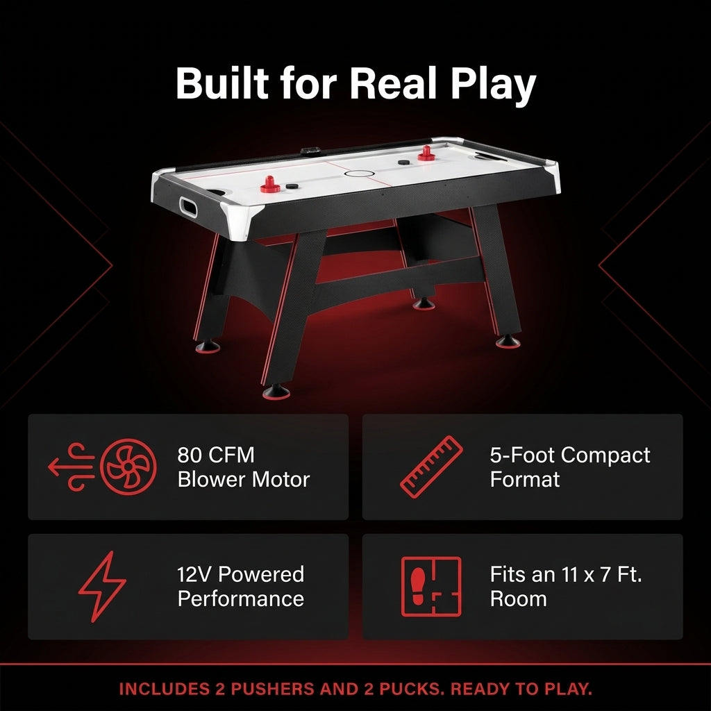 5 Ft. Air Hockey Table with Led Electronic Scorer — Results & Stats