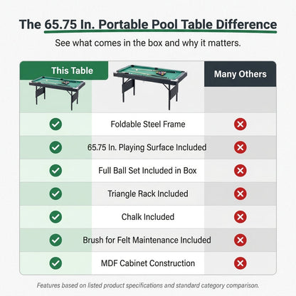 65.75 In. Green Portable Pool Table Game Billiard Table - Includes Full Set of Balls 1 Brush 1 Triangle Rack 2 Chalk — Comparison