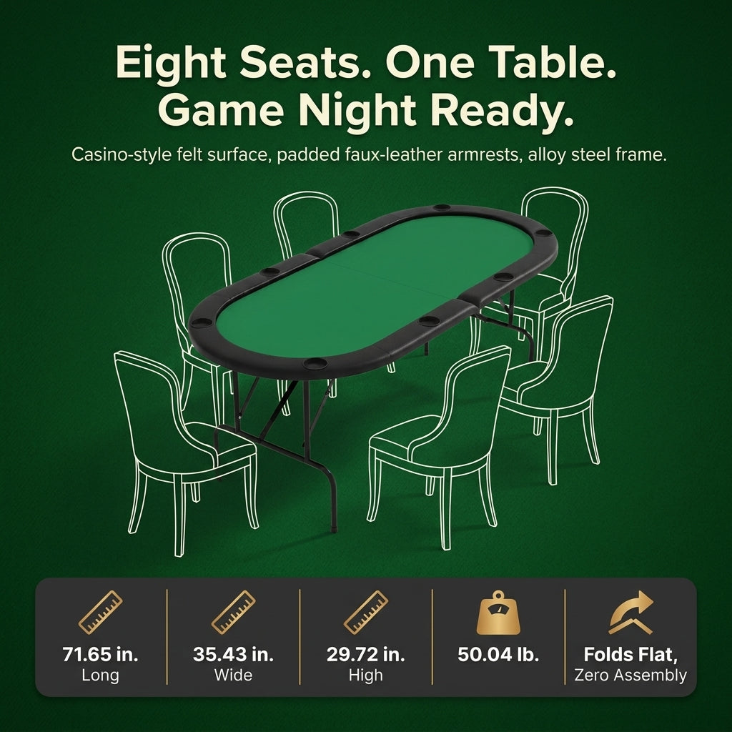 8 Player Oval Foldable Poker Tables, Casino Style Card Table with 8 Cup Holders & Non-Slip Feet, Portable Game Table for Texas Holdem, Blackjack & Dominoes, Perfect for Living Room (Green) — Results & Stats