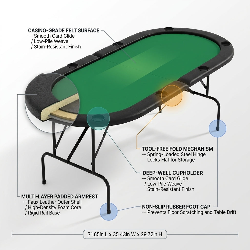 8 Player Oval Foldable Poker Tables, Casino Style Card Table with 8 Cup Holders & Non-Slip Feet, Portable Game Table for Texas Holdem, Blackjack & Dominoes, Perfect for Living Room (Green) — How It Works