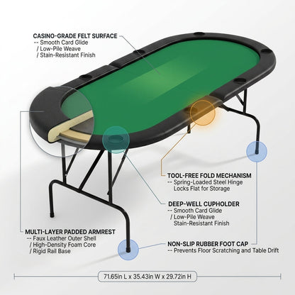 8 Player Oval Foldable Poker Tables, Casino Style Card Table with 8 Cup Holders & Non-Slip Feet, Portable Game Table for Texas Holdem, Blackjack & Dominoes, Perfect for Living Room (Green) — How It Works