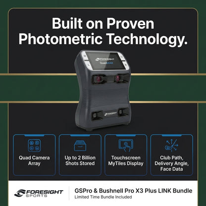 Golf Launch Monitor Built to Maximize Performance, Four-Camera Photometric Technology, Touchscreen Display — Results & Stats